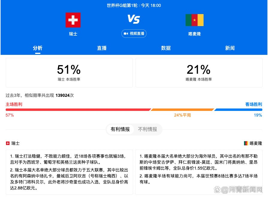 米兰需要在冬季转会期引援补强，他们的锋线引援目标是斯图加特的吉拉西。